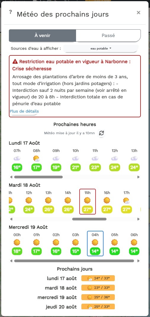 Votre météo à venir